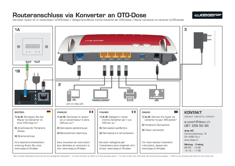 Datei:KB Deep Internet Anleitungen Installation Glasfaser mit Konverterdeep router-converter-otodose 4sprachig.pdf