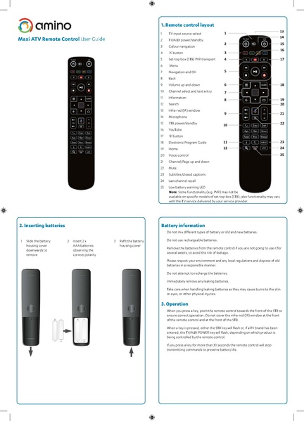 Datei:KB TV Bedienungsanleitungen Bedienungsanleitungen Fernbedienungmaxi-atv-v1-ble-rc-user-guide-en-v1.pdf