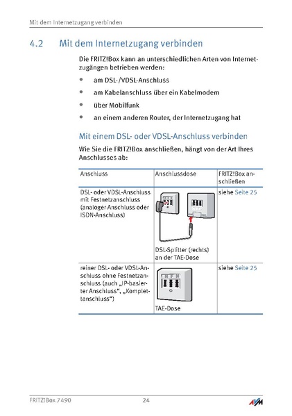 Datei:KB Deep Internet Anleitungenhandbuch fritzbox 7490.pdf