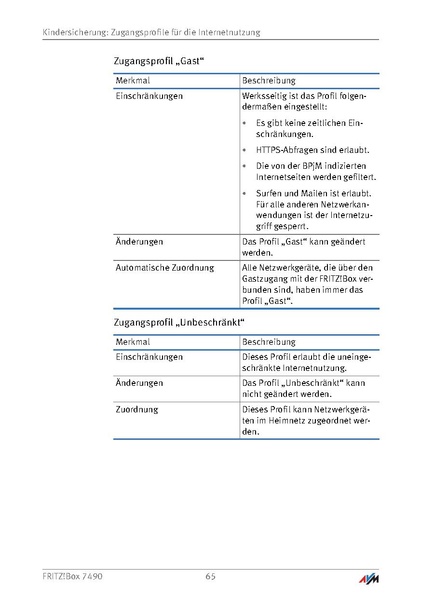 Datei:KB Deep Internet Anleitungenhandbuch fritzbox 7490.pdf