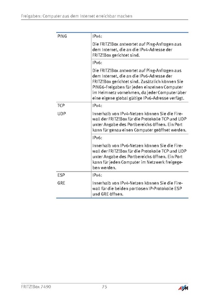 Datei:KB Deep Internet Anleitungenhandbuch fritzbox 7490.pdf