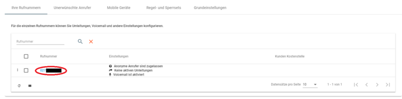 Datei:KB VoIP Telefonie Telefonie-Portal phone.iway.ch, telefon.sak.ch, phone.globalcall.ch Fax-to-Mail aktivierenumleitung-3.png