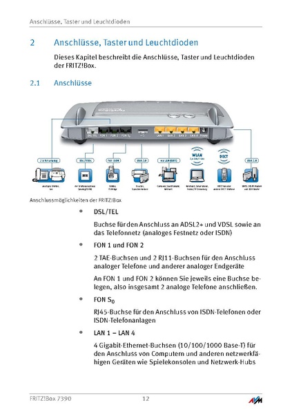 Datei:KB Deep Internet Anleitungenhandbuch fritzbox 7390.pdf