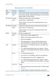 nächste Seite →