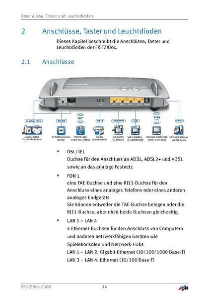 Datei:KB Deep Internet Anleitungenhandbuch fritzbox 7360.pdf