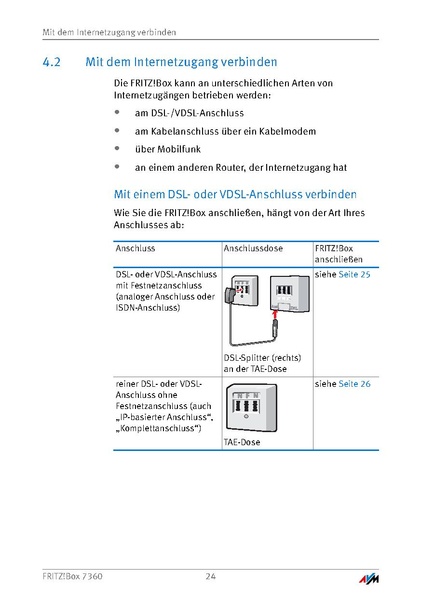 Datei:KB Deep Internet Anleitungenhandbuch fritzbox 7360.pdf