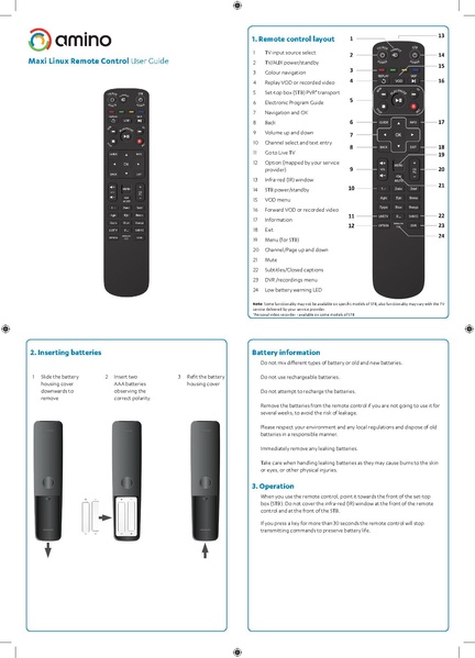 Datei:KB TV Bedienungsanleitungen Bedienungsanleitungen FernbedienungFernbedienung MAXI - Englisch.pdf