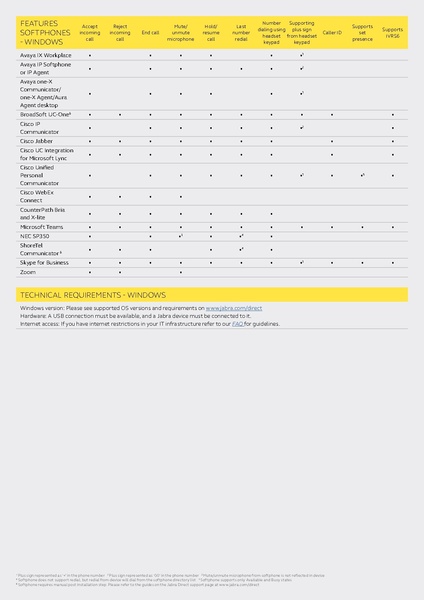 Datei:EN Jabra Direct Datasheet 260124.pdf