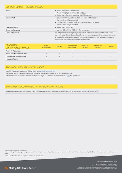Datei:EN Jabra Direct Datasheet 260124.pdf