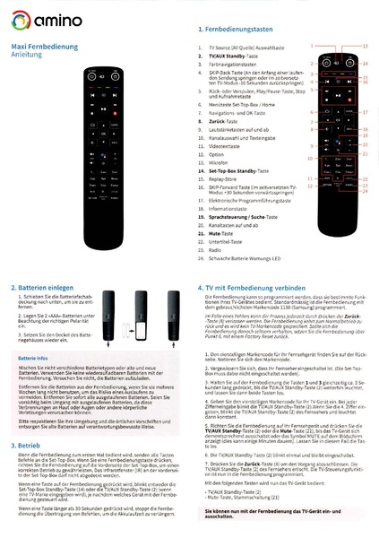 Datei:KB TV Bedienungsanleitungen Bedienungsanleitungen FernbedienungFernbedienung MAXI- Amino Aria (1).pdf