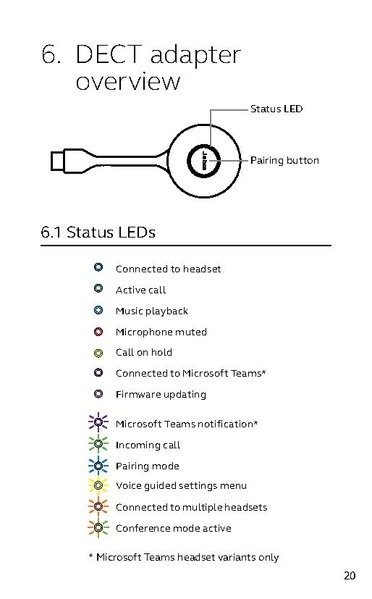 Datei:Jabra Engage 55 User Manual EN English.pdf
