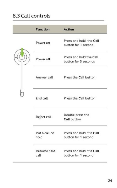 Datei:Jabra Engage 55 User Manual EN English.pdf