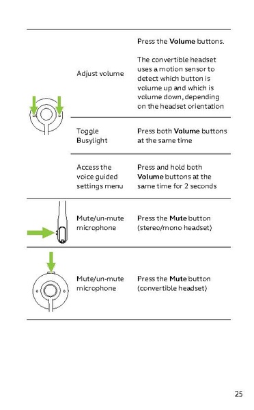 Datei:Jabra Engage 55 User Manual EN English.pdf