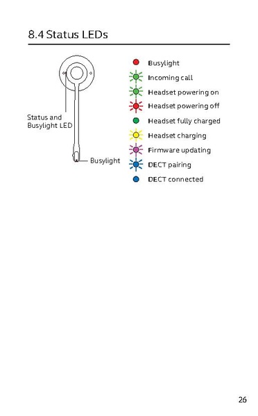 Datei:Jabra Engage 55 User Manual EN English.pdf
