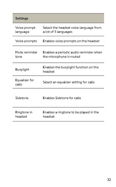 Datei:Jabra Engage 55 User Manual EN English.pdf