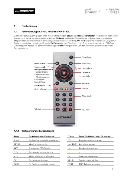 Datei:KB Deep Deep TVdeeptv bedienungsanleitung.pdf