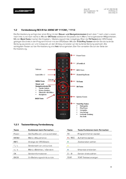Datei:KB Deep Deep TVdeeptv bedienungsanleitung.pdf