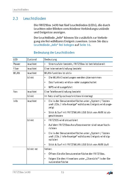 Datei:KB Deep Internet Anleitungenhandbuch fritzbox 5490.pdf